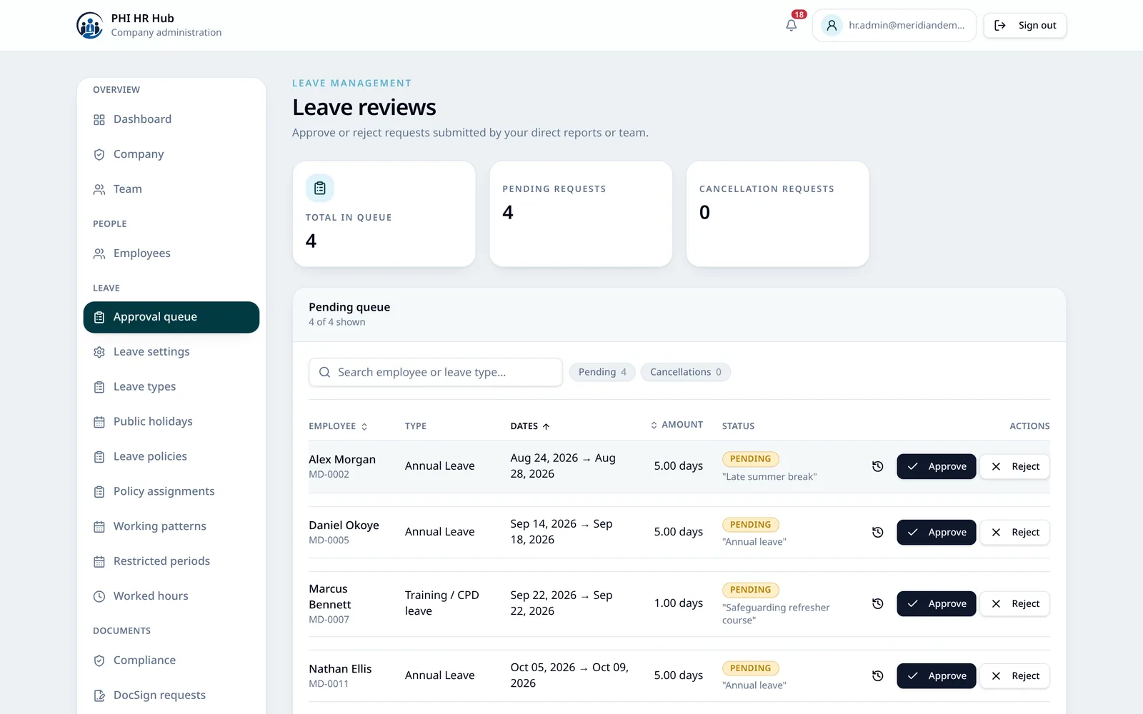 PHI HR leave approval queue listing pending leave requests awaiting manager approval in a synthetic demo company.